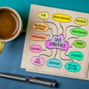 Autosabotaje por perfeccionismo: cómo la autoexigencia te limita raul padilla Descubre cómo el perfeccionismo y la autoexigencia pueden alimentar la ansiedad, la procrastinación y el autosabotaje, y aprende a flexibilizar tus exigencias.