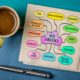 Descubre cómo el perfeccionismo y la autoexigencia pueden alimentar la ansiedad, la procrastinación y el autosabotaje, y aprende a flexibilizar tus exigencias.